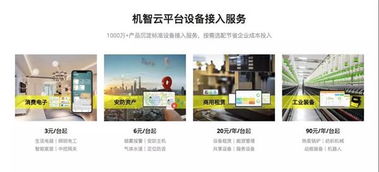 喜報(bào) 機(jī)智云榮膺十大物聯(lián)網(wǎng)解決方案先進(jìn)獎(jiǎng)，引領(lǐng)物聯(lián)網(wǎng)應(yīng)用服務(wù)新高度