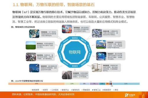 物聯(lián)網(wǎng)產(chǎn)業(yè)鏈全景圖譜 從底層硬件到頂層應(yīng)用服務(wù)的深度解析
