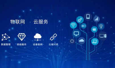 物聯網終端用戶突破5億 應用服務領跑全球，開啟萬物智聯新時代